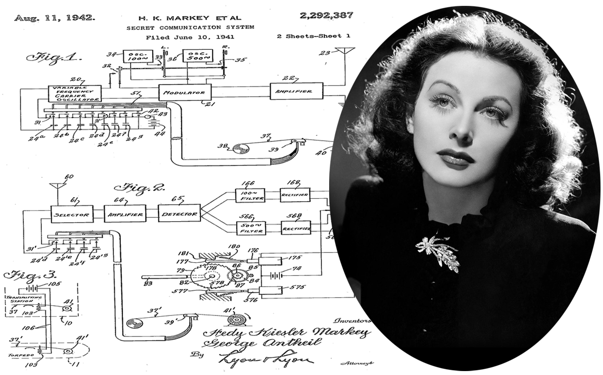 HedyLamarr